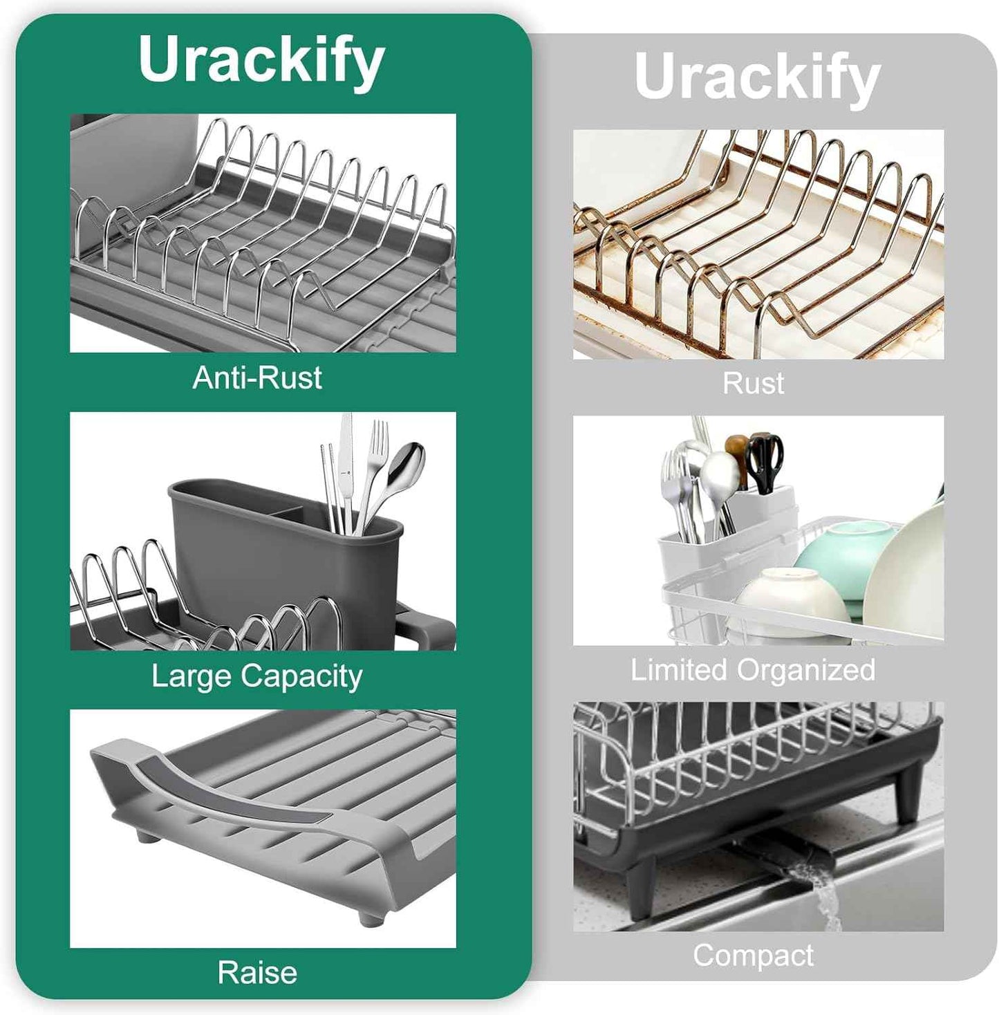 Dish Drying Rack - A Compact, Space-Saving Stainless Steel Rust-Resistant Dish Drainer Specifically Designed for Kitchen and Apartment Countertops/Sink Cabinets,11.42 to 19.9 Inches (Gray2)