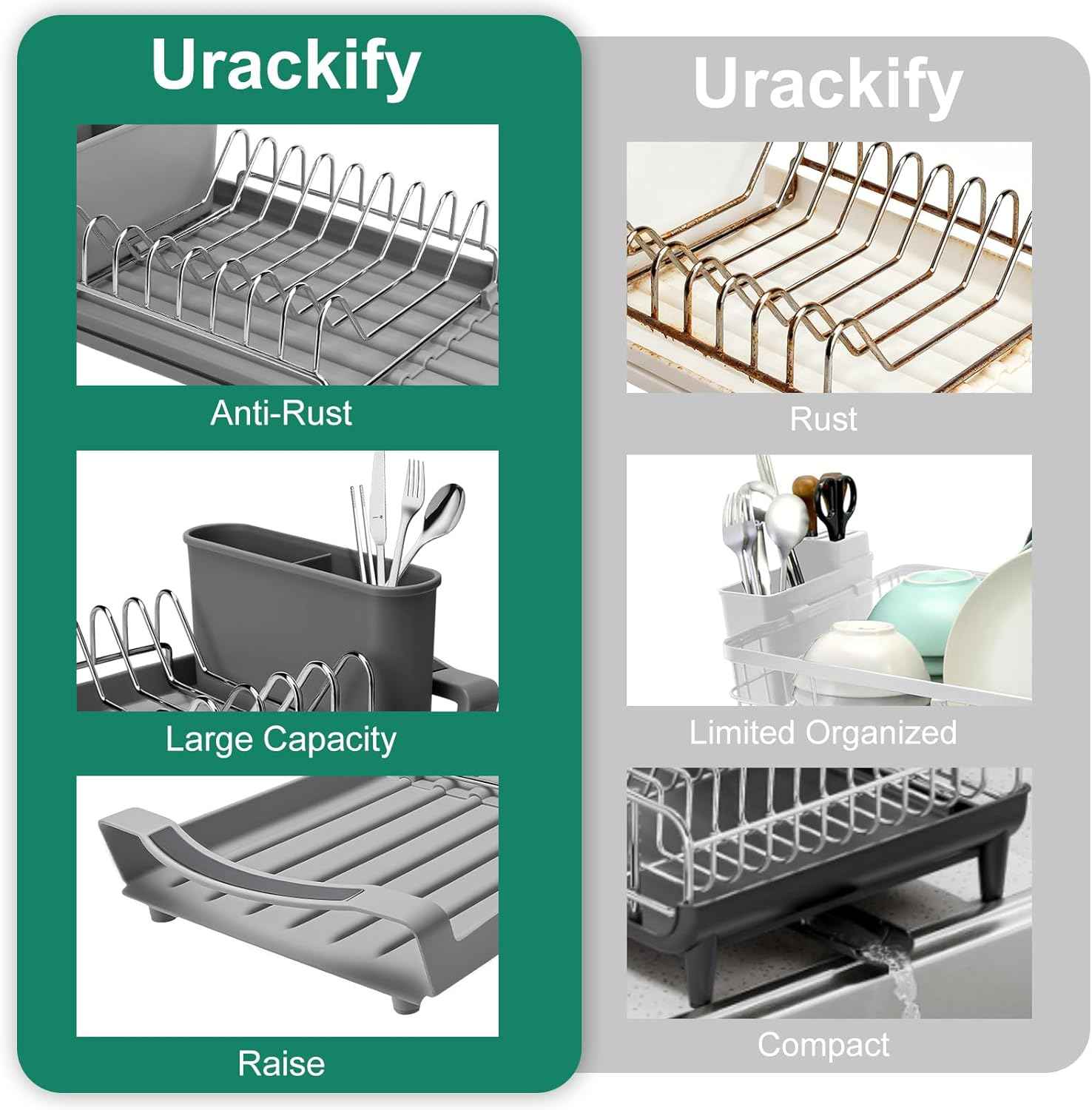 Dish Drying Rack - A Compact, Space-Saving Stainless Steel Rust-Resistant Dish Drainer Specifically Designed for Kitchen and Apartment Countertops/Sink Cabinets,11.42 to 19.9 Inches (Gray2)