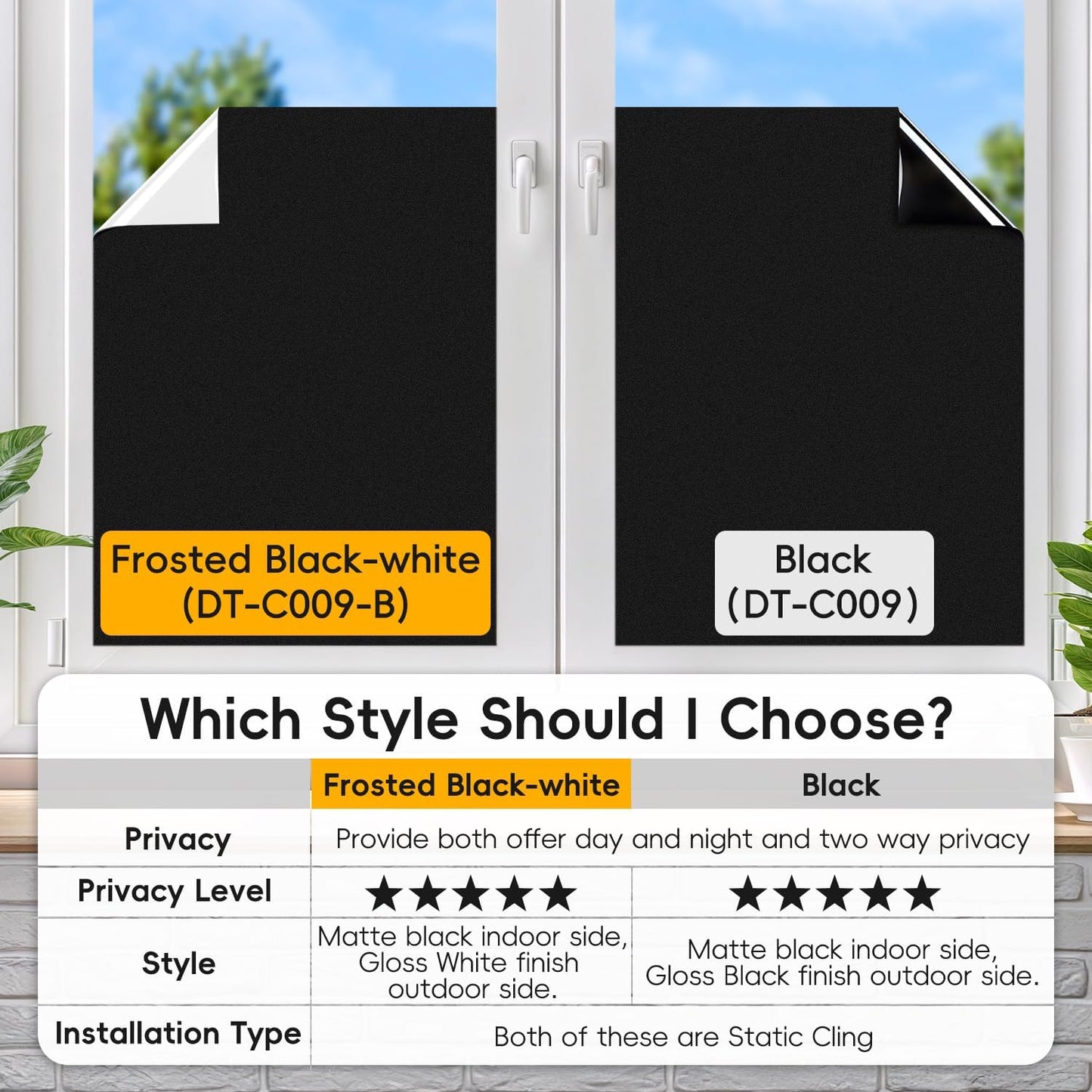 DUOFIRE Blackout Window Film Completely Light Blocking Privacy Window Film Room Darkening Frosted Tint Films for Day Sleep, Non Adhesive Static Cling Films DT-C009 (17.4 x 118 Inch)