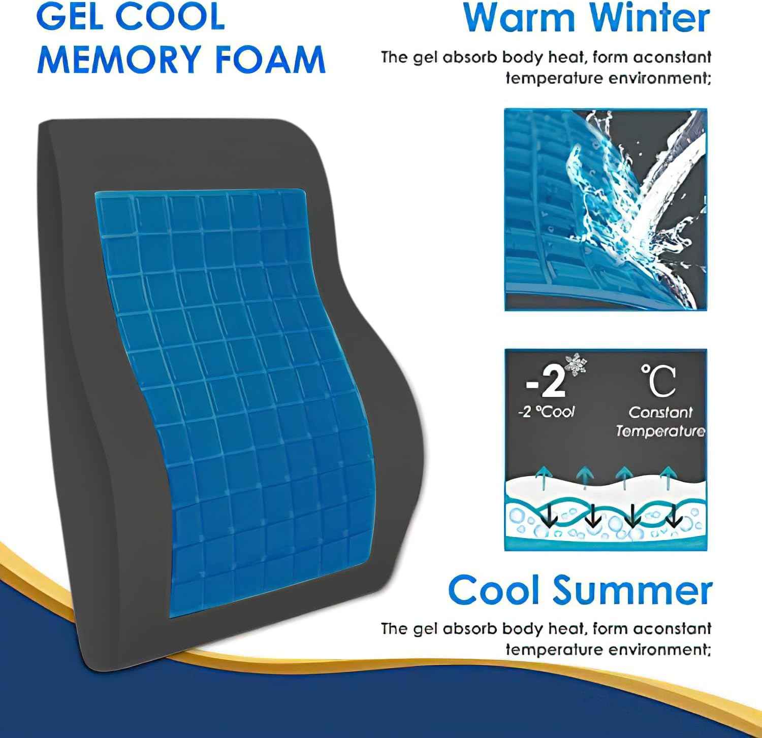 Gel Lumbar Support Pillow for Office Chair Car Gaming Chair Lower Back Pain Relief Back Support, Cooling Memory Foam Cushion for not stand the heat, 3D Mesh Cover Ergonomic Orthopedic Back Rest