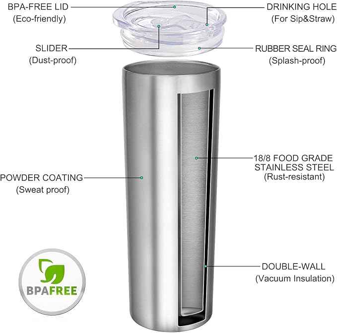 VEGOND Stainless Steel Skinny Tumbler, 20 oz Vacuum Insulated Tumbler with Lid and Straw, Double Wall Coffee Cup, Travel Mug for Cold Hot Drinks, Stainless Steel 1 Pack