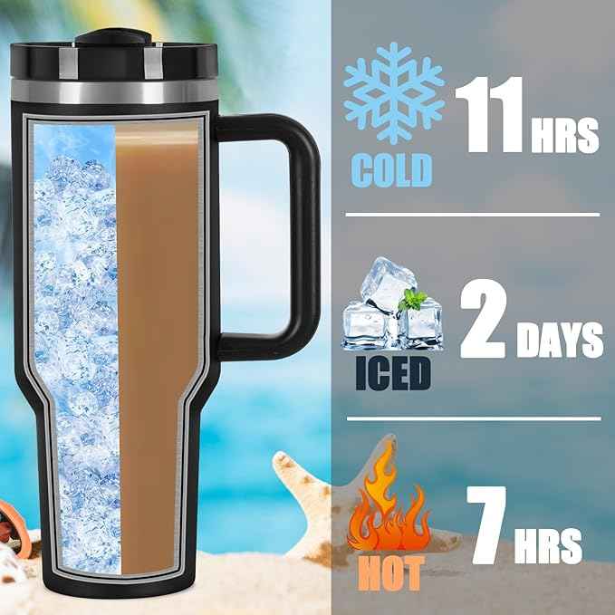 40 Oz Tumbler with Handle, Double Wall Vacuum Insulated Stainless Steel Tumbler with Lid and Straw, 40 oz cup with Silicone Spill Proof Stopper Set (Black-1)