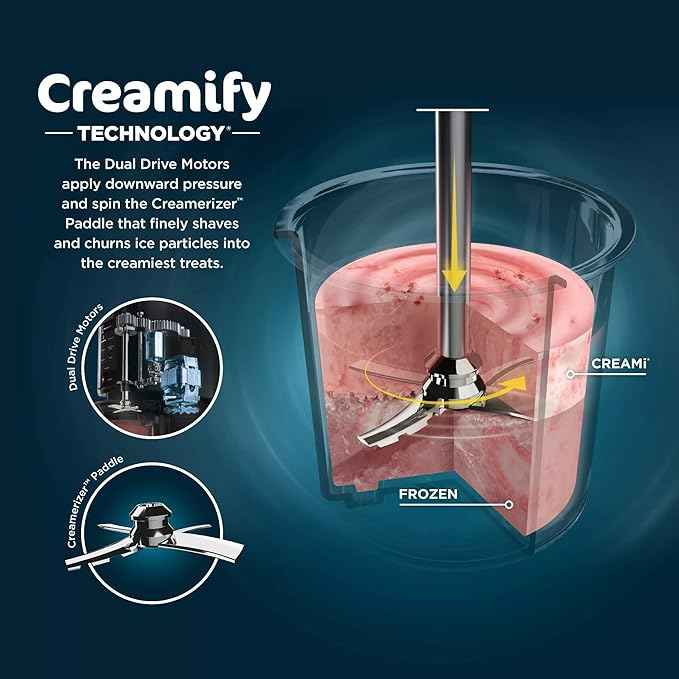 SharkNinja NC301 CREAMi 7-In-1 Ice Cream Maker with 7 Custom Frozen Treat Modes and Easy 3-Step Treat Preparation, Cloud Silver (Renewed)
