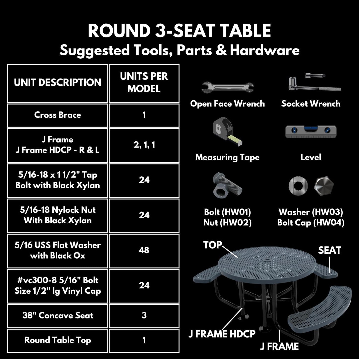 Heavy-Duty Portable Outdoor Picnic Table with Umbrella Hole, Punched Steel Patio Dining Furniture Made in America (46" Round Top, Textured Dark Green)