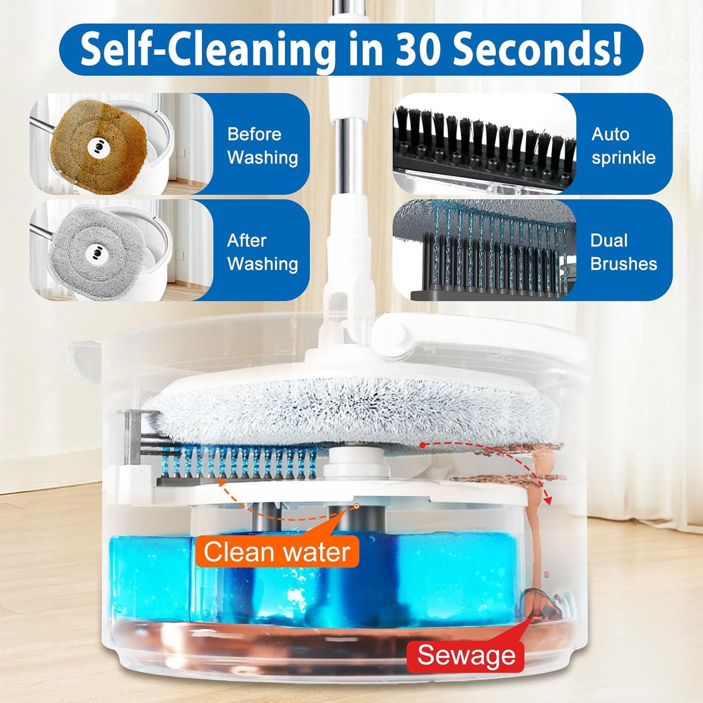 Spin Mop and Bucket with Wringer Set, 360° Spinning Mop Bucket with Separate Dirty and Clean Water System with 3 Microfiber Mop Pads and 52" Stainless Steel Adjustable Handle for Floor Wall Cleaning