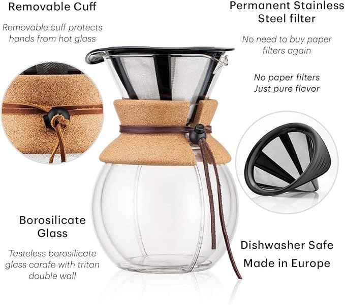 BODUM Pour Over Double Wall Coffee Maker, 16.2 x 14.9 x 22.2 cm,Transparent