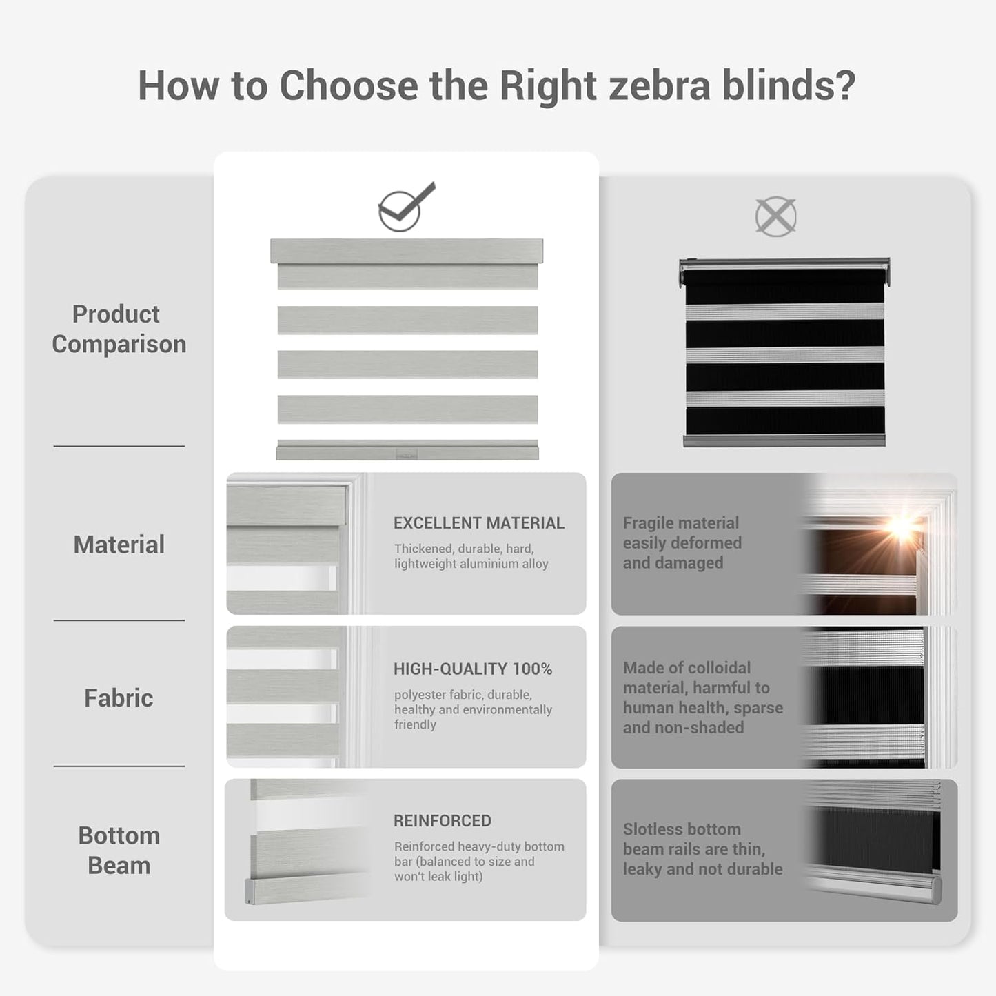 Cordless Zebra Blinds for Windows, Blackout Interior Blinds,Easy to Install,UV Protection,for Offices and Home,Custom Roller Shades, Mousse Light Grey,84" W x 88" H