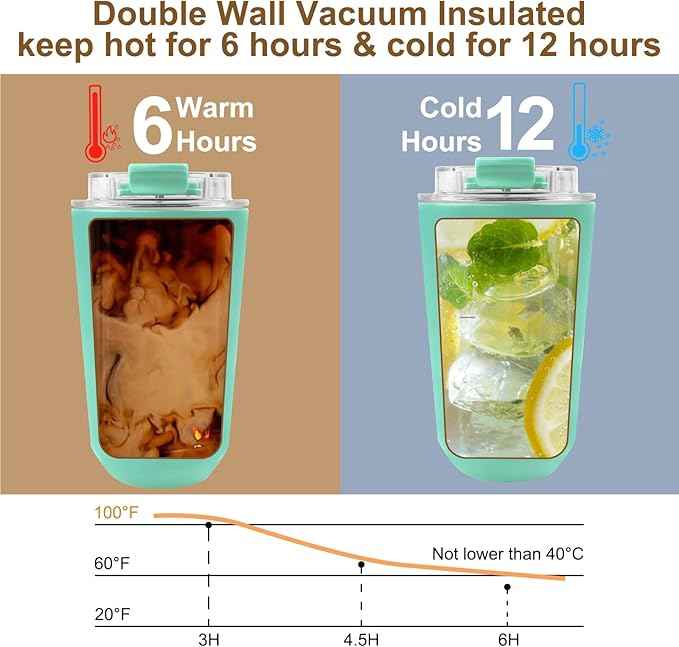PHILORN Coffee Mug 12 OZ Tumbler, Green Travel Coffee Mug with Lid, Coffee Thermos for Hot & Cold Drinks, Insulated Stainless Steel Travel Coffee Cup with Double Wall