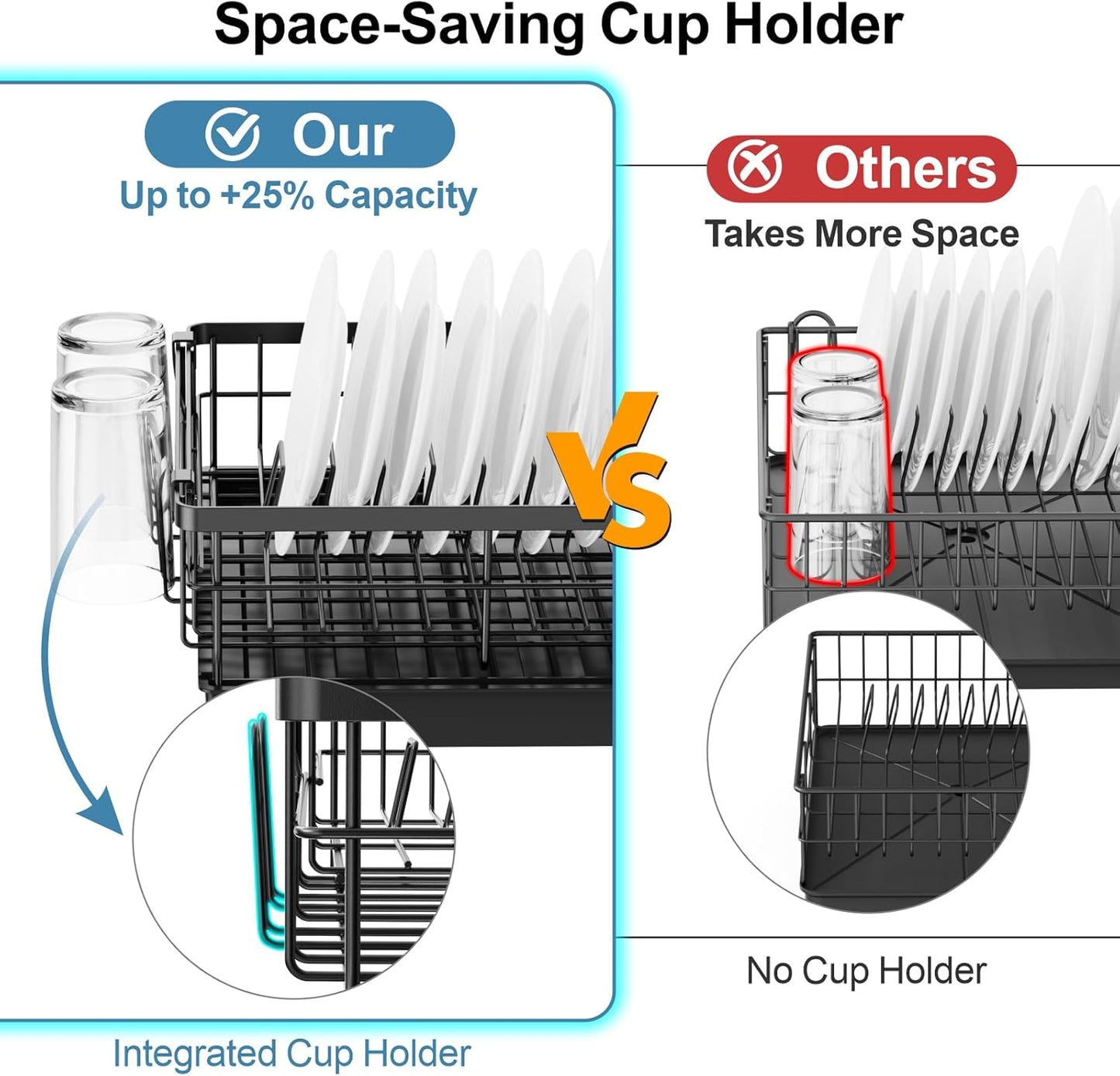 GSlife Expandable Dish Drying Rack for Kitchen Counter, 12-20.5 Inch Compact Dish Rack with Drainboard, Swivel Spout, Cup & Utensil Holder, Rust-Resistant Dish Drainer for Small Kitchen, RV, Black
