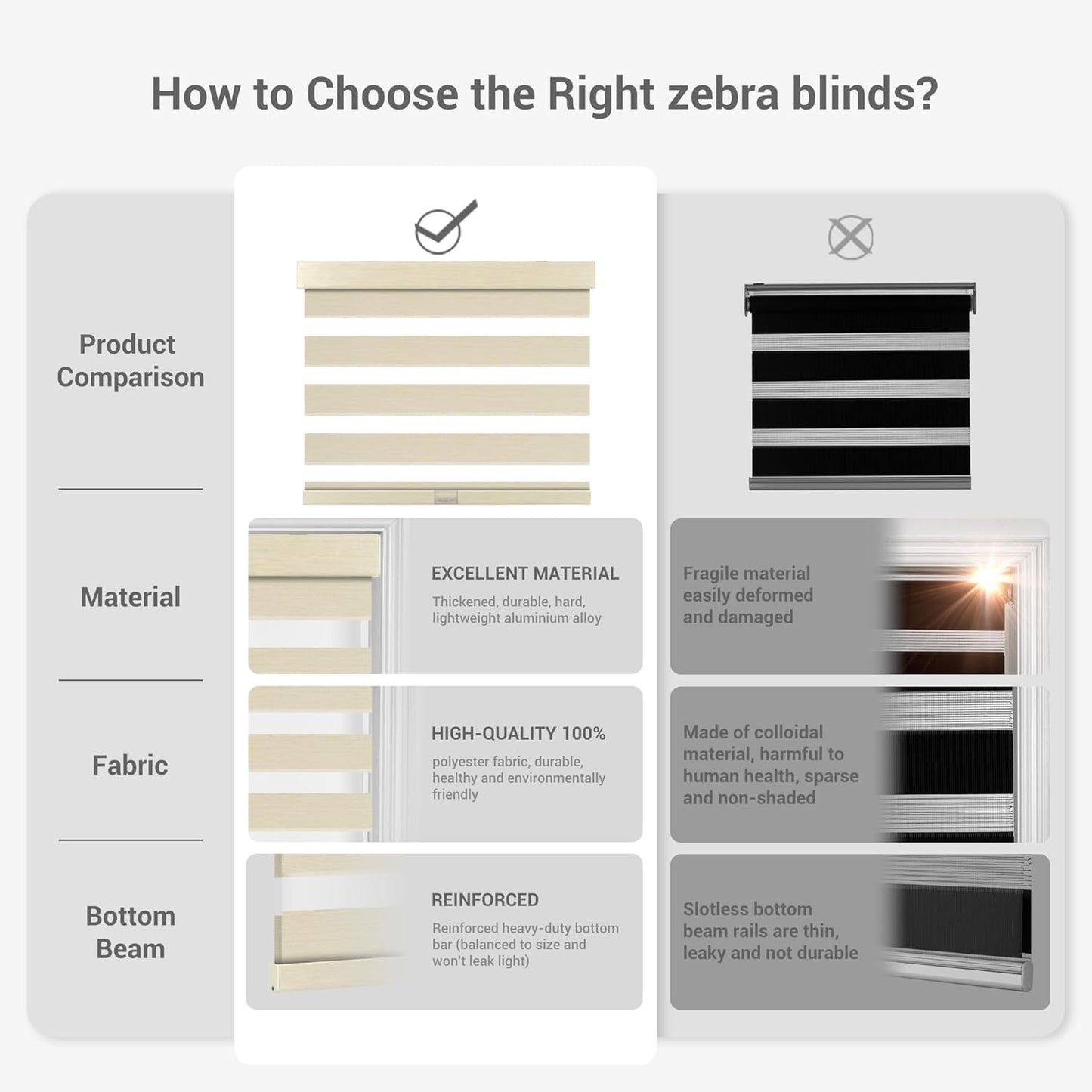 Cordless Zebra Blinds for Windows, Blackout Interior Blinds,Easy to Install,UV Protection,for Offices and Home,Custom Roller Shades, Mousse Beige,80" W x 72" H