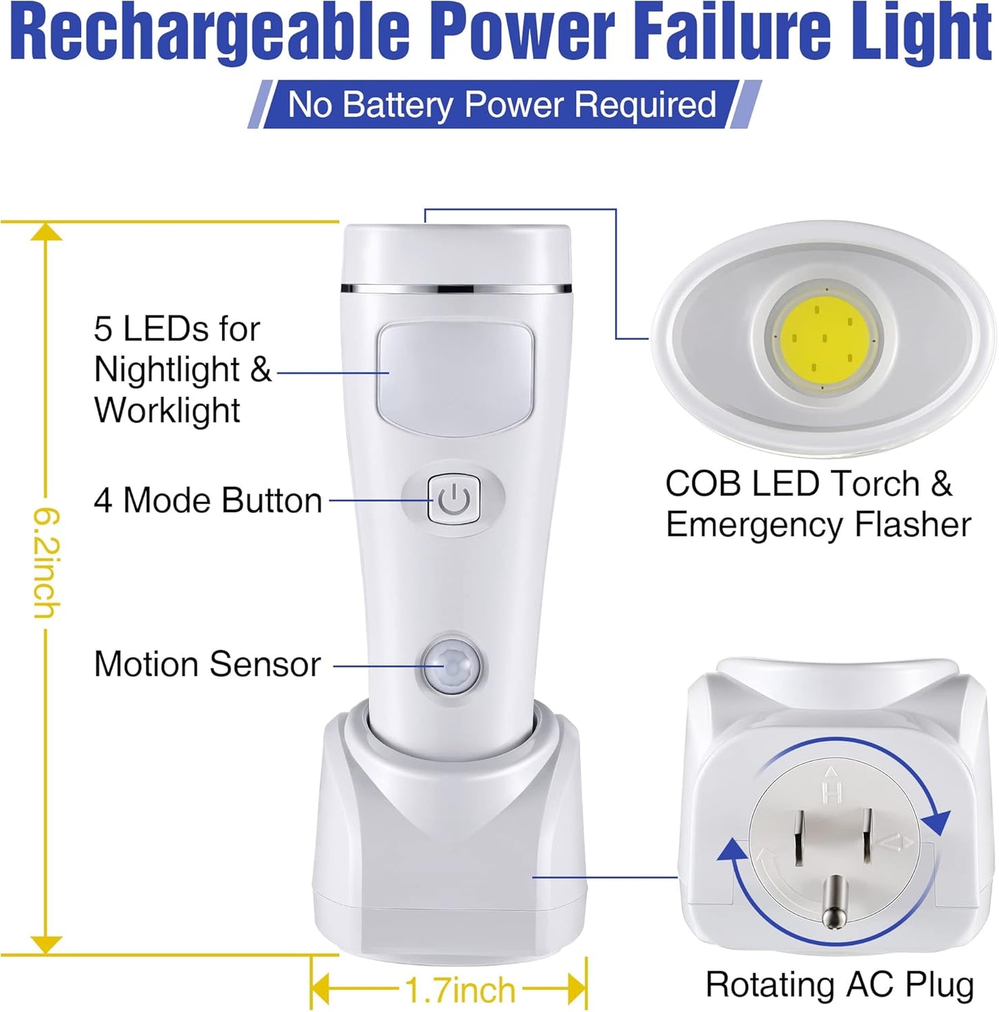 Enhon 4 in 1 LED Emergency Lights for Home Power Failure, 3 Pack Rechargeable Plug in Flashlight Motion Sensor Night Light, Automatic Turn On Power Outage Light for Home Hurricane Supplies(White)