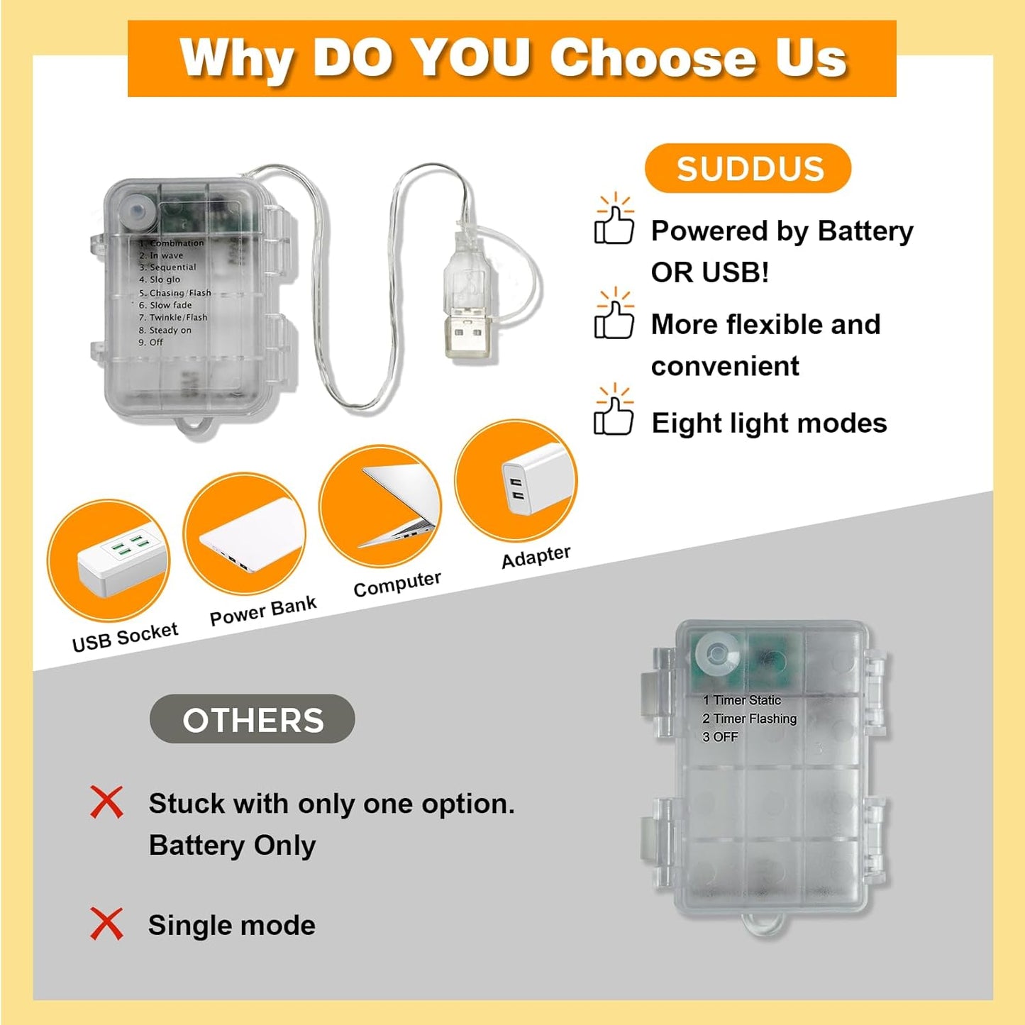 SUDDUS 16ft 50LED Fairy Lights with 22 Clips, Battery/USB Operated Photo Twinkle Lights with Remote Control & Timer, Waterproof Indoor Outdoor String Lights for Wedding Bedroom Dorm Decor (Warm White)