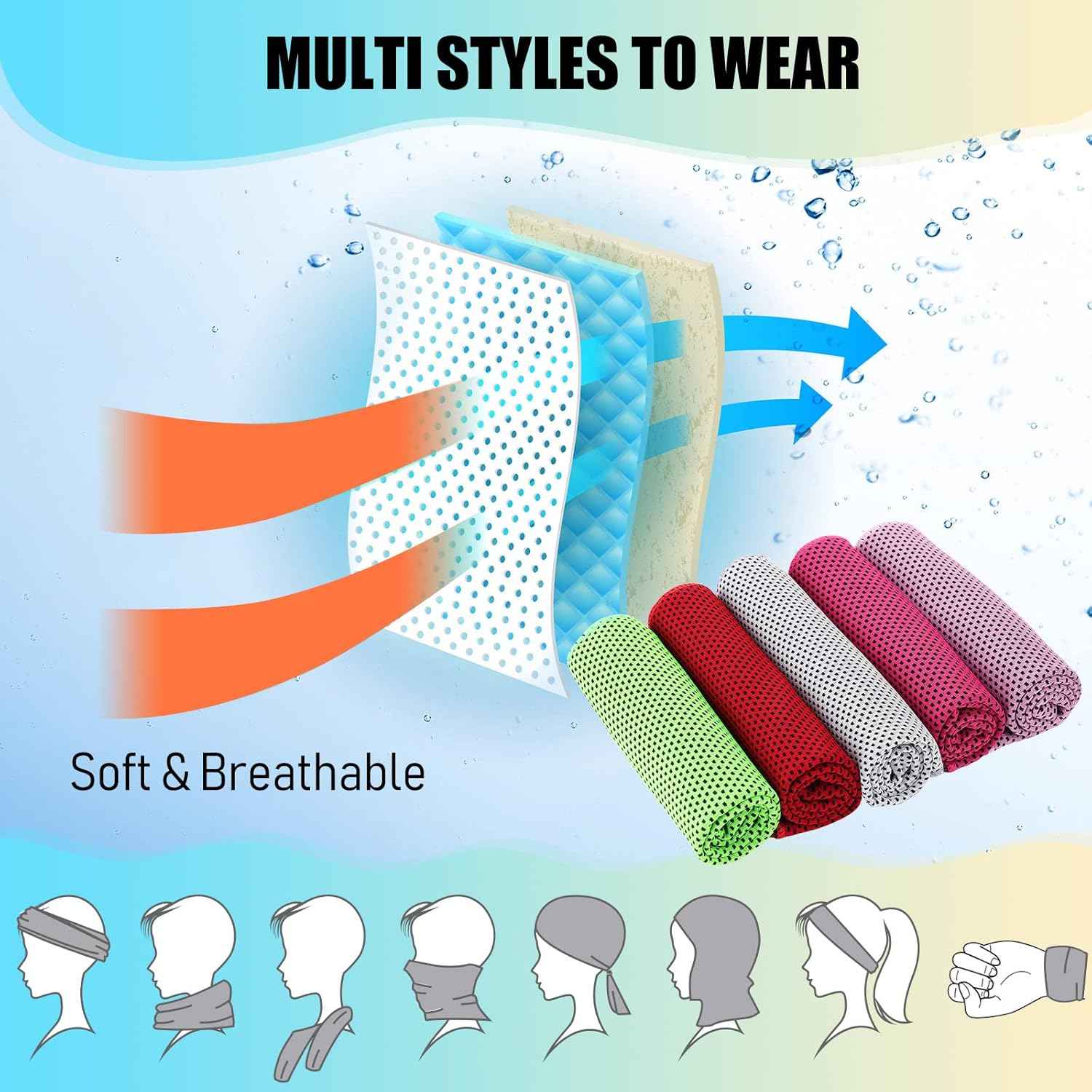 BBTO 80 Pcs 32 x 12 Inch Microfiber Ice Towel, Cooling Cold Towel for Neck and Face Breathable Chilly for Yoga, Sport, Gym, Workout, Camping and More Activities(Multicolor)