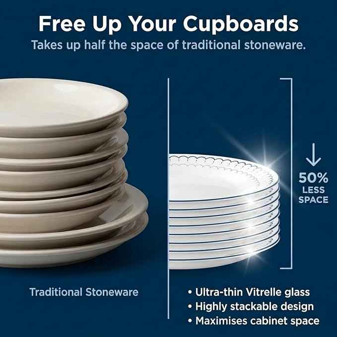 Corelle 18-Piece Dinnerware Set Service for 6, Lightweight Round Plates and Bowls Set, Vitrelle Triple Layer Glass, Chip Resistant, Microwave and Dishwasher Safe, Caspian