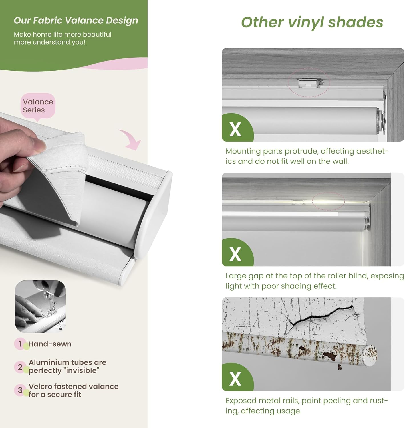 Blackout Roller Shades for Indoor Windows, Cordless Jacquard Fabric-Matched Roller Blinds, Easy to Install Privacy UV Protection Roll Up Blinds for Home Office, Pure White, 34" W x 72" H