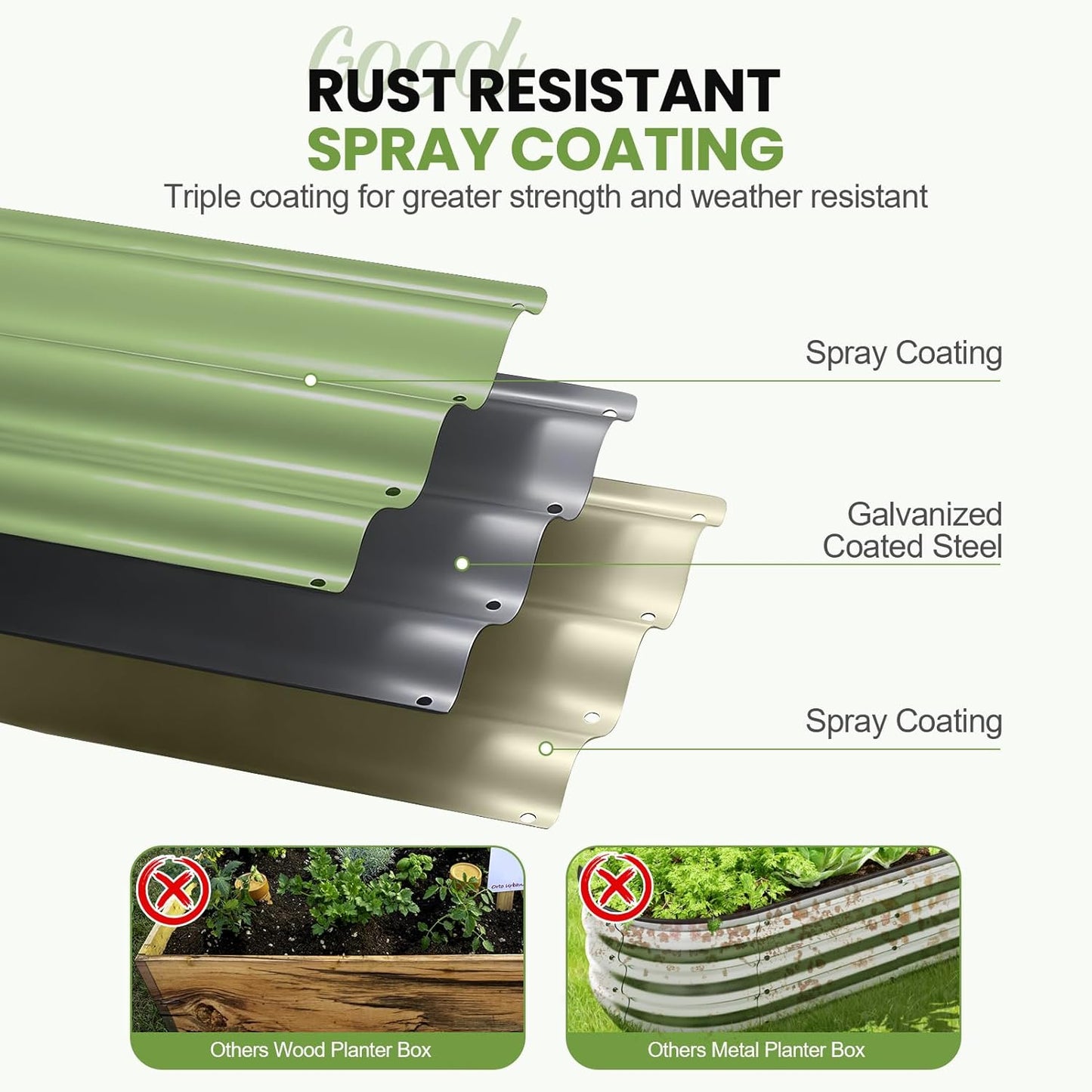 G GOOD GAIN Raised Garden Bed Kit | 2Pcs 4-in-1 Adjustable Galvanized Metal Planter Boxes for Outdoor Vegetables, Flowers Herb | Multiple Sizes (5x3x1ft, 4x4x1ft, 6x2x1ft, 7x1x1ft), Green