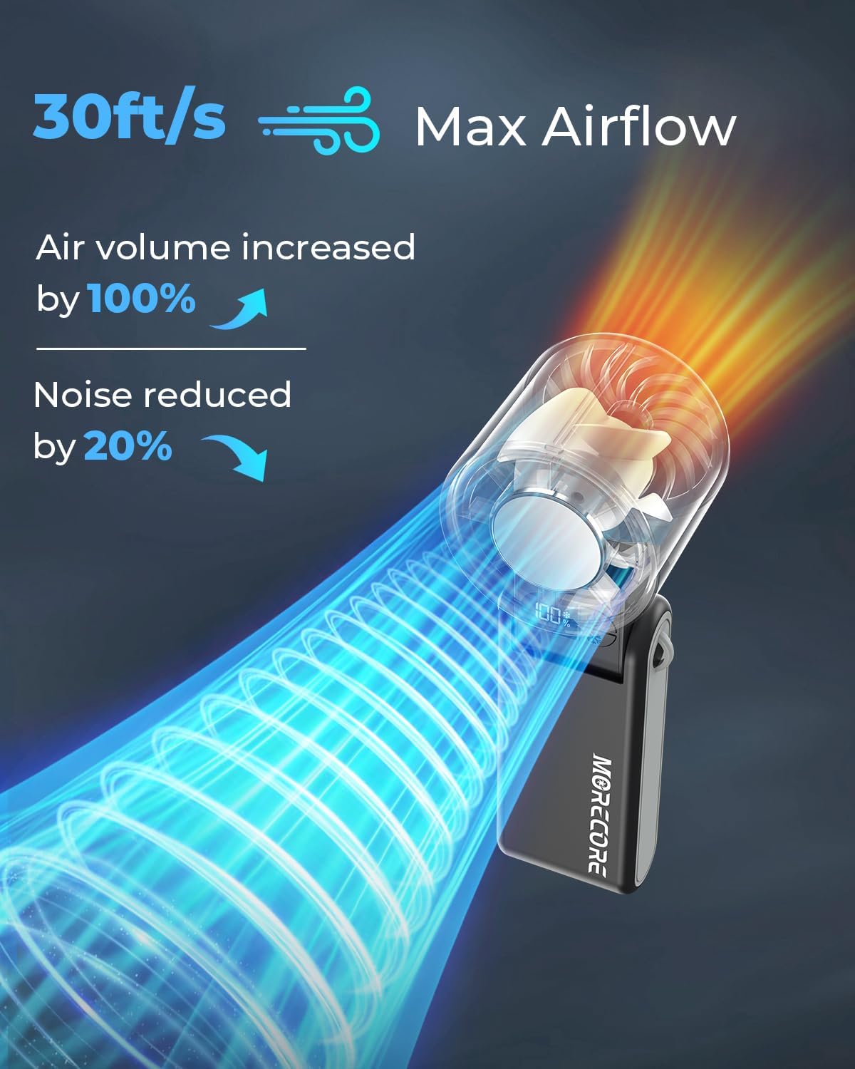 MORECORE Portable Handheld Fan with Ice Cooler, [Instant Chill to 50℉], Gifts for Men Mom Women Grandma Girl Her Hot Flash, 5000mAh Cooling Fan, Camping/Cruise/Soccer Game/Travel Essentials 2026