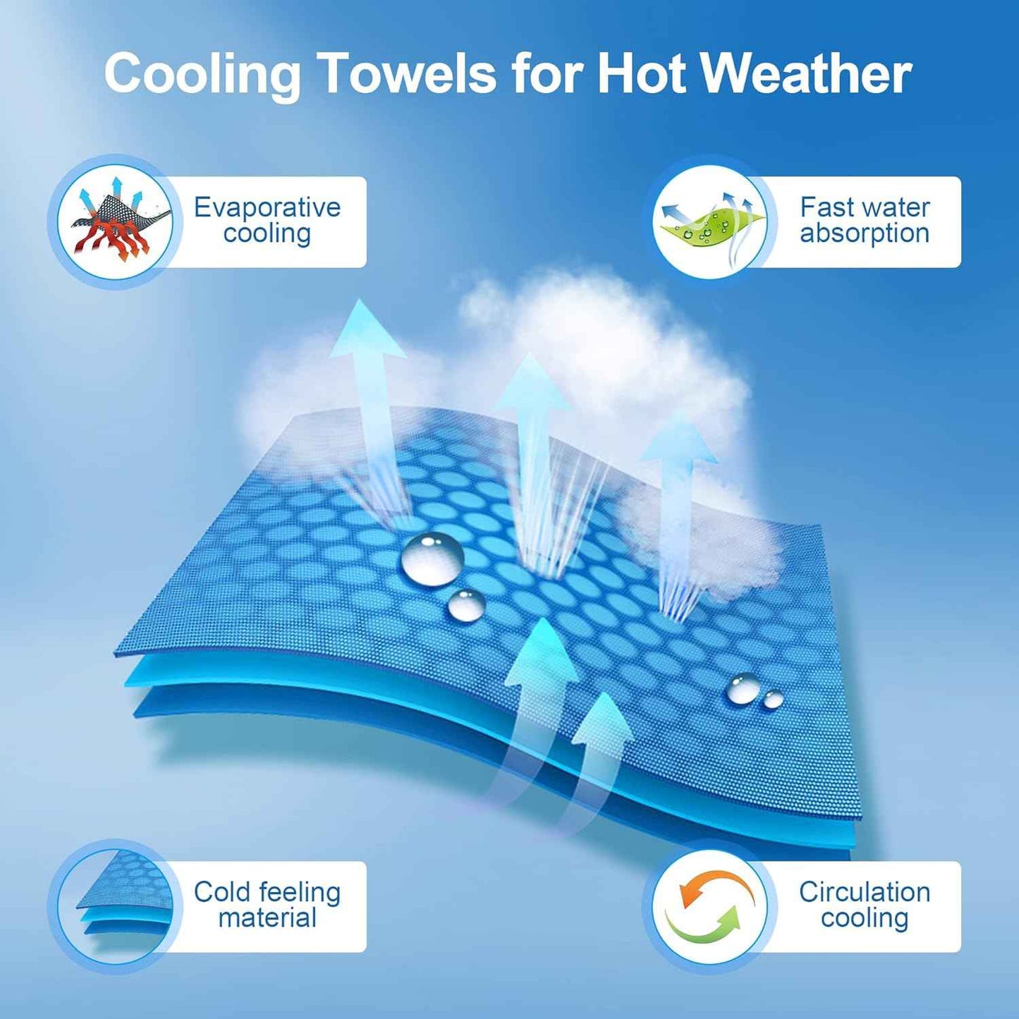 Cooling Towels 6Pack,Ice Towel for Neck and Face,Soft Breathable Chilly Microfiber Towel for Hot Weather,Camping,Workout,Sports,Yoga,Golf,Gym,Fitness