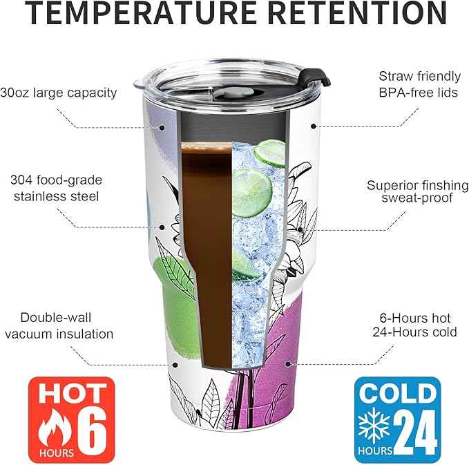 30 oz Tumbler with Lids and Straws Double Wall Insulated Tumbler Cup,Stainless Steel Leak-proof Thermal Coffee Tumbler Powder Coated Travel Mug for Cold and Hot Beverages,Sunflower
