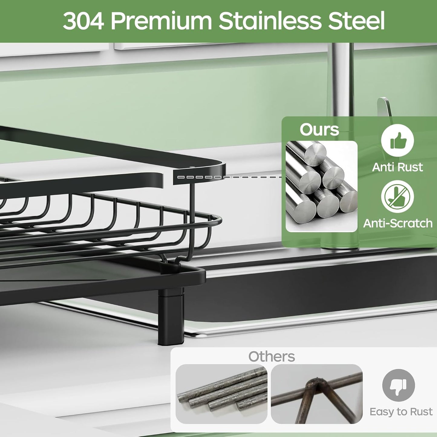 ROTTOGOON Dish Drying Rack, Stainless Steel Rustproof Dish Rack for Kitchen Counter, Sturdy Dish Drainer with Drainboard, Drainage, Utensil Holder for Various Kitchenware, 16.2"(L) x 12.6"(W), Black