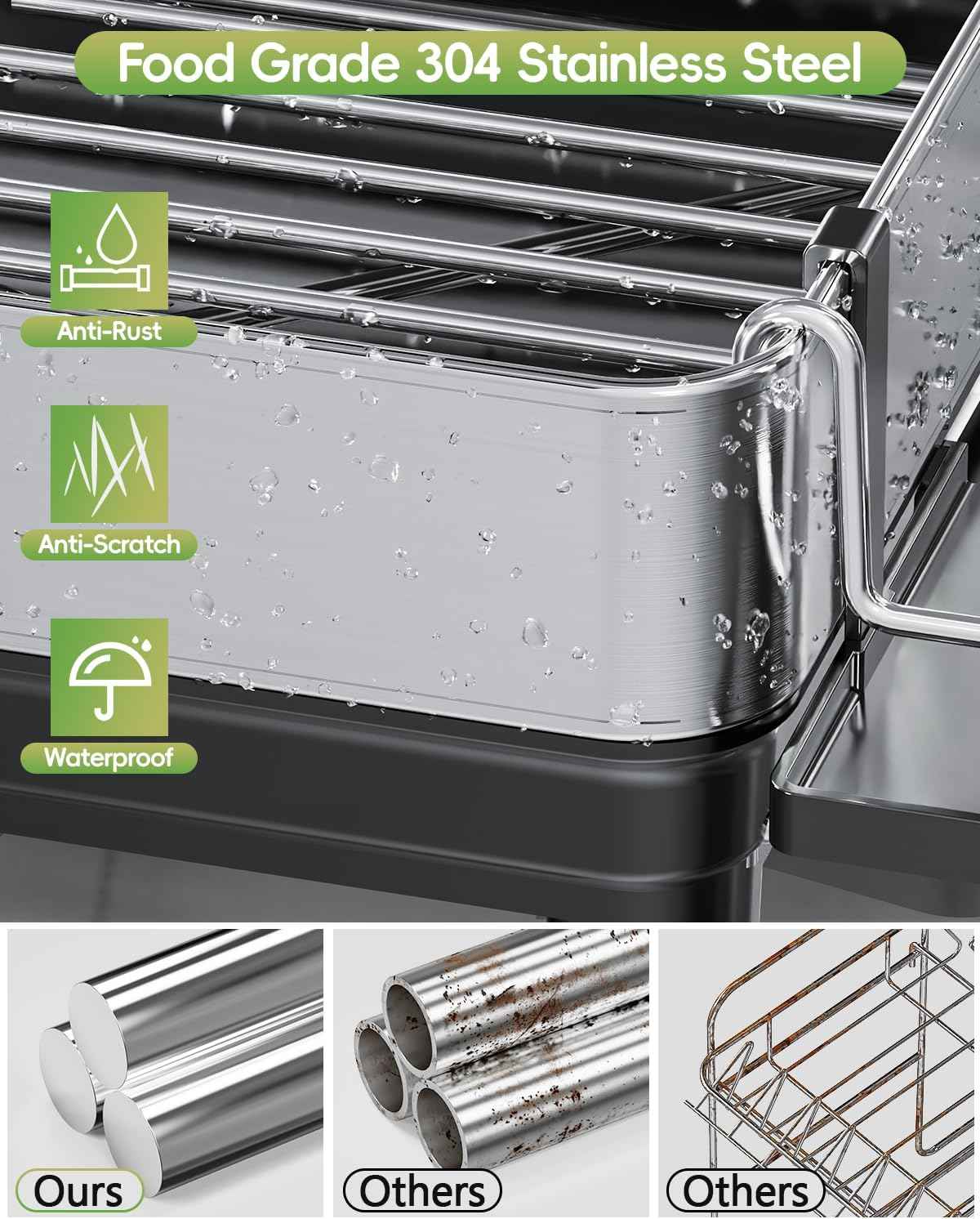Dish Racks, Thicker Premium 304 Stainless Steel Dish Drying Rack for Kitchen Counter, Automatic Drainage Spout, Dish Drainer & Drainboard Set with Utensil Holder and Cup Holder, Black