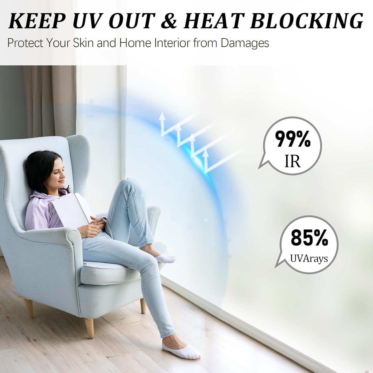 Window Privacy Film, Frosted Glass Static Cling Non-Adhesive Window Cover For Bathroom UV Sunlight Blocking Heat Control For Home Decorative Frosting Pure Matte White Size 17.5 x 157.4 Inches