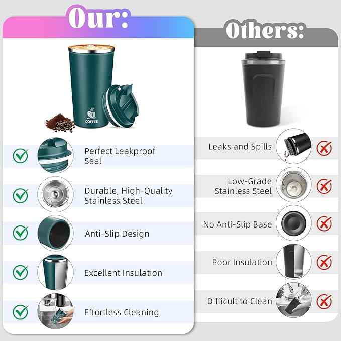 17oz Insulated Travel Coffee Mug with Flip Lid – Leakproof Stainless Steel Insulated Coffee Tumblers, Reuable Coffee Cup for Hot & Cold Drinks, Perfect for Camping & On-the-Go