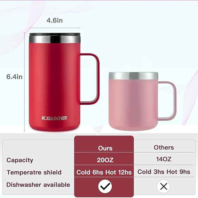 KXIAOCHEN 20oz Insulated Coffee Mug with Lid, Stainless Steel Coffee Cup, Double Wall Vacuum Coffee Tumbler with Handle, Premium Thermal Travel Coffee Mug (Red Emerald 2Pack)