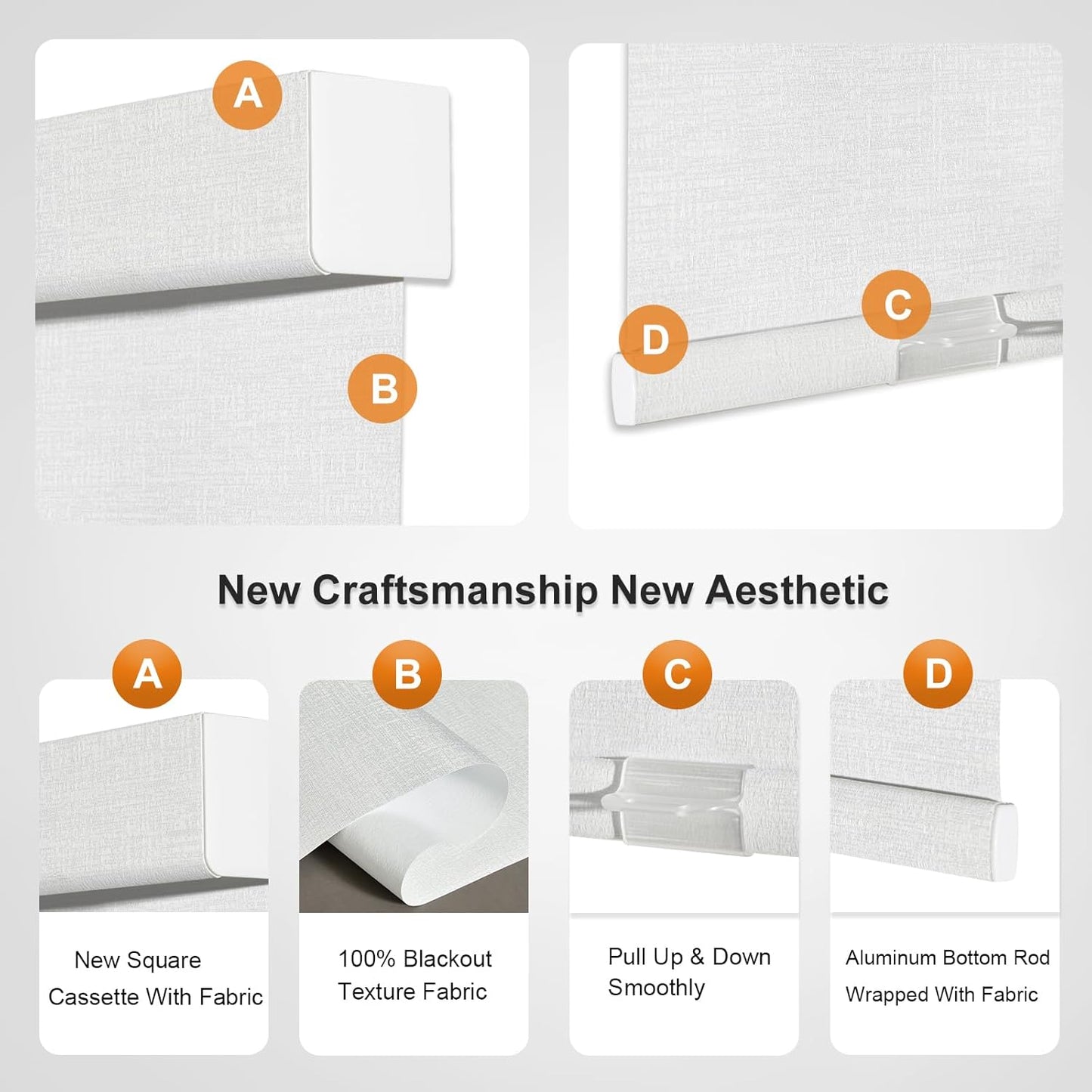 Persilux Blackout Roller Shades & Blinds Windows Shades Free-Stop Blackout Blinds with Jacquard Fabric,Cordless Blinds Pull Down Shades for Home, Easy to Install for Door/Office, White(36" W x 56" H)