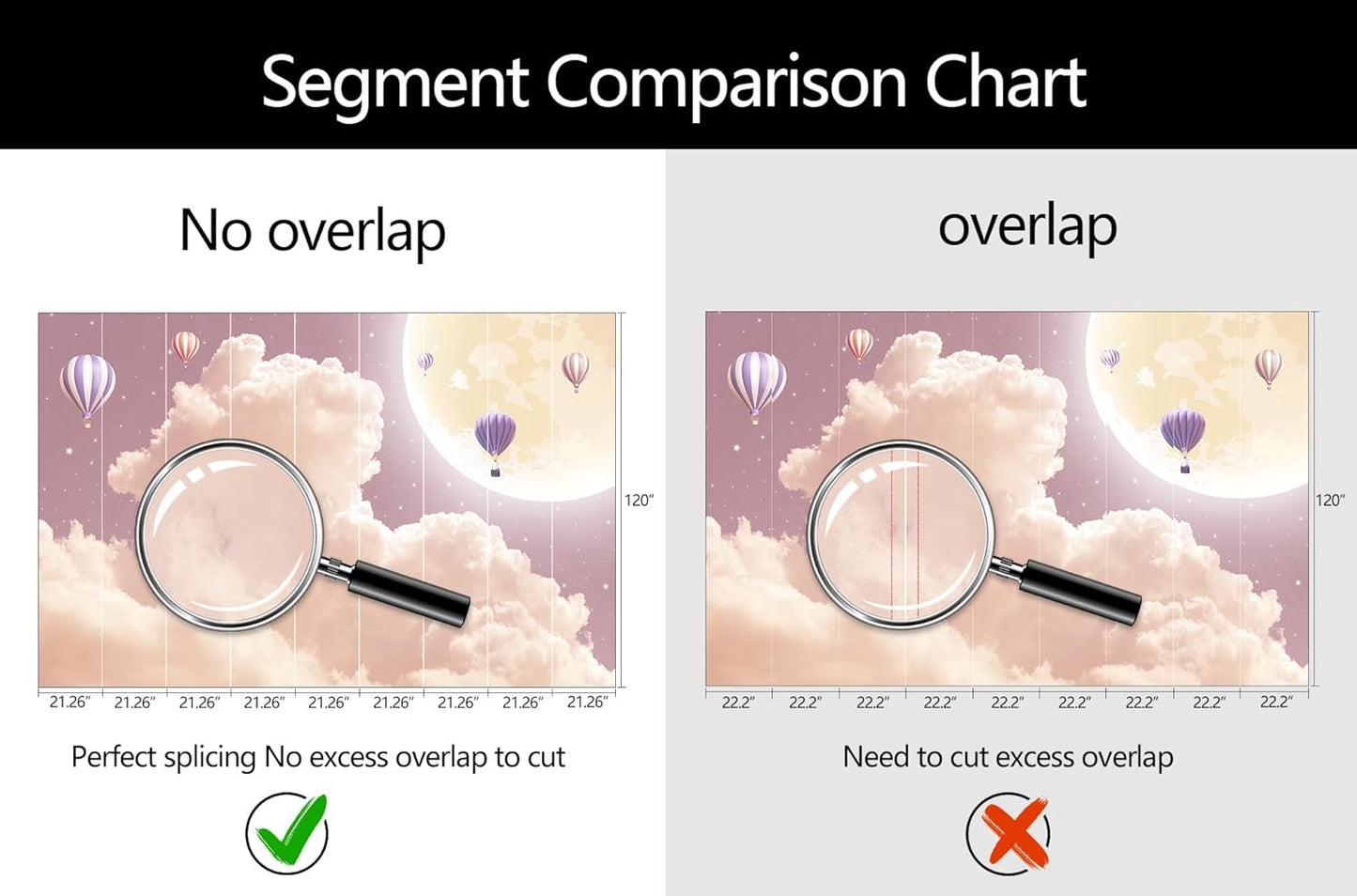 Pink and Purple Clouds Wallpaper Hand-Painted Hot Air Balloons Moon Wall Mural for Children's Room Girls Room (Not Peel and Stick)