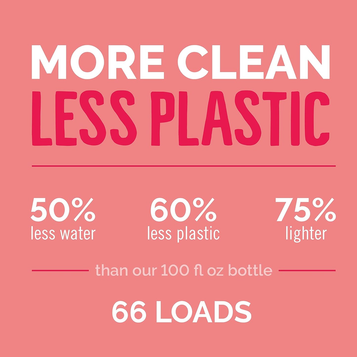 Seventh Generation Laundry Detergent, 23 oz (66 Loads) Ultra Concentrated EasyDose, Tropical Grove