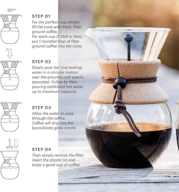 BODUM Pour Over Double Wall Coffee Maker, 16.2 x 14.9 x 22.2 cm,Transparent
