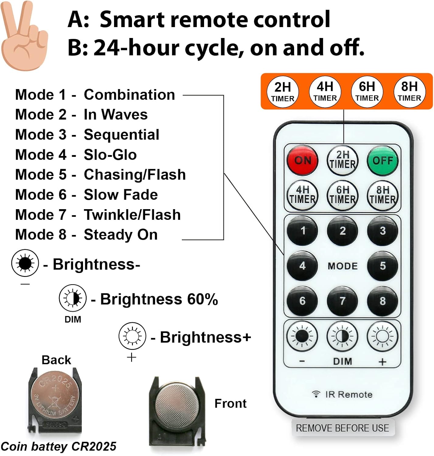 HXWEIYE 300LED Pink Fairy Curtain Lights for Bedroom, 3mx3m 8 Modes USB Plug in Window Christmas Led String Hanging Lights with Remote for Backdrop Wedding Party Home Garden Outdoor Indoor