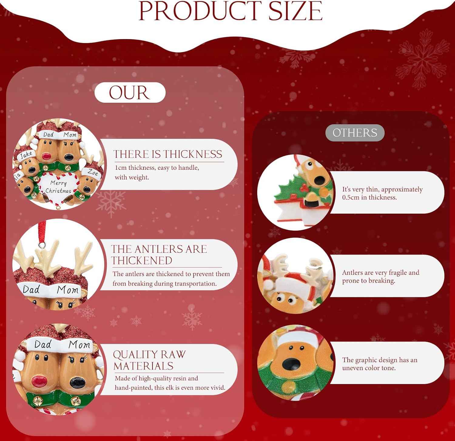 Personalized Deer Christmas Ornaments 2025 Family of 2,3,4,5,6, Custom Engraved Names & Year, Custom Polyresin Hanging Reindeer Ornament for Xmas Tree Decoration Holiday Family Decor Gifts