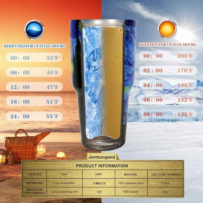 Jormungand 30 oz Tumbler Stainless Steel Vacuum Insulated Travel Mug with Leak Proof Lid Double Wall Coffee Cup Water Bottle for Cold Beverages 30oz Tumbler Starry Night