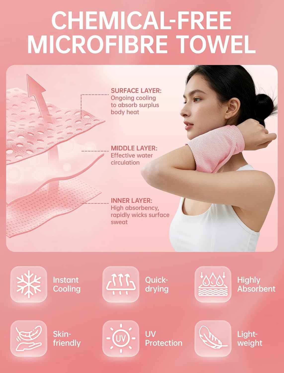 4 Packs Cooling Towels: Instant Cool Towel for Neck and Face Hot Weather UPF50 Quick Dry Microfiber Sweat Towels for Gym Workout Sports (40"x12")