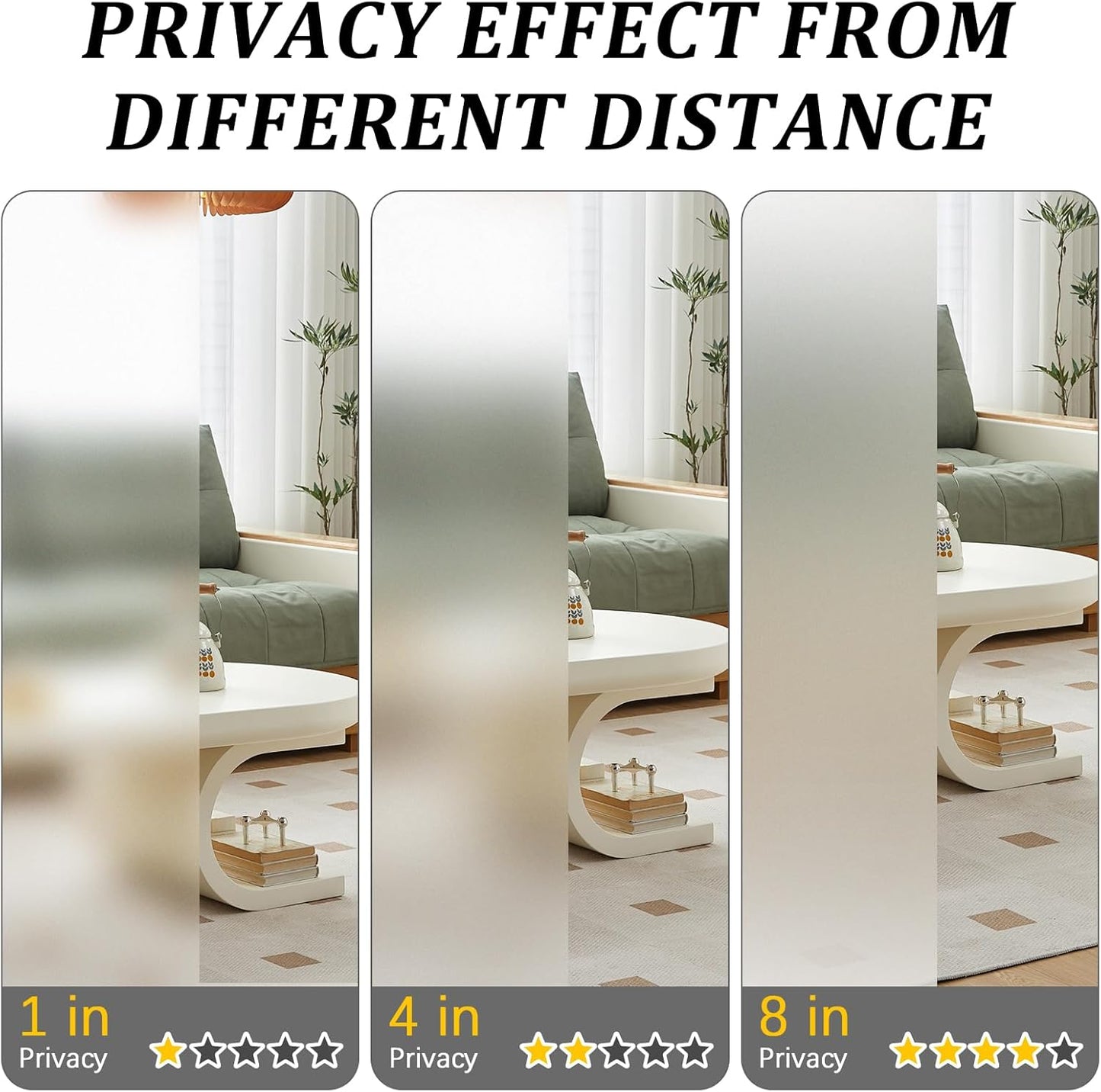 Window Privacy Film, Frosted Glass Static Cling Non-Adhesive Window Cover for Bathroom UV Sunlight Blocking Heat Control for Home Decorative Frosting Pure Matte White Size 35.4 x 78.7 Inches