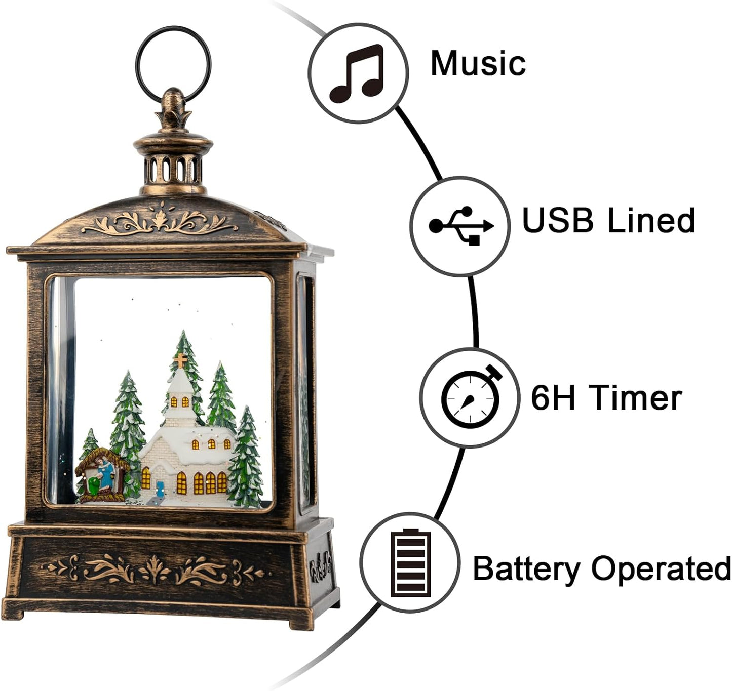 Christmas Snow Globe Lantern Water Glittering Churche & Manger Scene with Music & Timer, USB Lined/Battery Operated Lighted Lantern for Christmas Festival Decoration Gifts