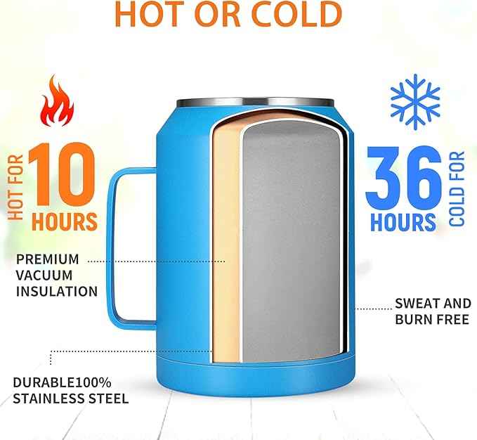 Zenbo 50 oz Mug Tumbler – Stainless Steel Vacuum Insulated Mug with Handle,Lid and Straw,Keeps Drinks Cold up to 36 Hours – Sweat-Proof Body, Dishwasher Safe