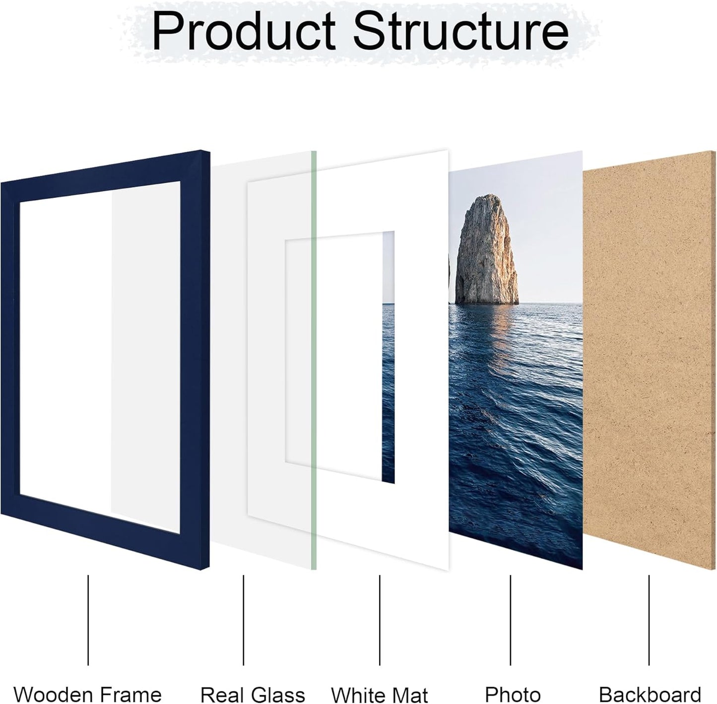 8x10 Picture Frame Set of 4, 8 x 10 Wood Photo Frames with Mat for 5x7, Natural Wooden Frame with Real Glass Cover for Wall and Tabletop Display,Blue