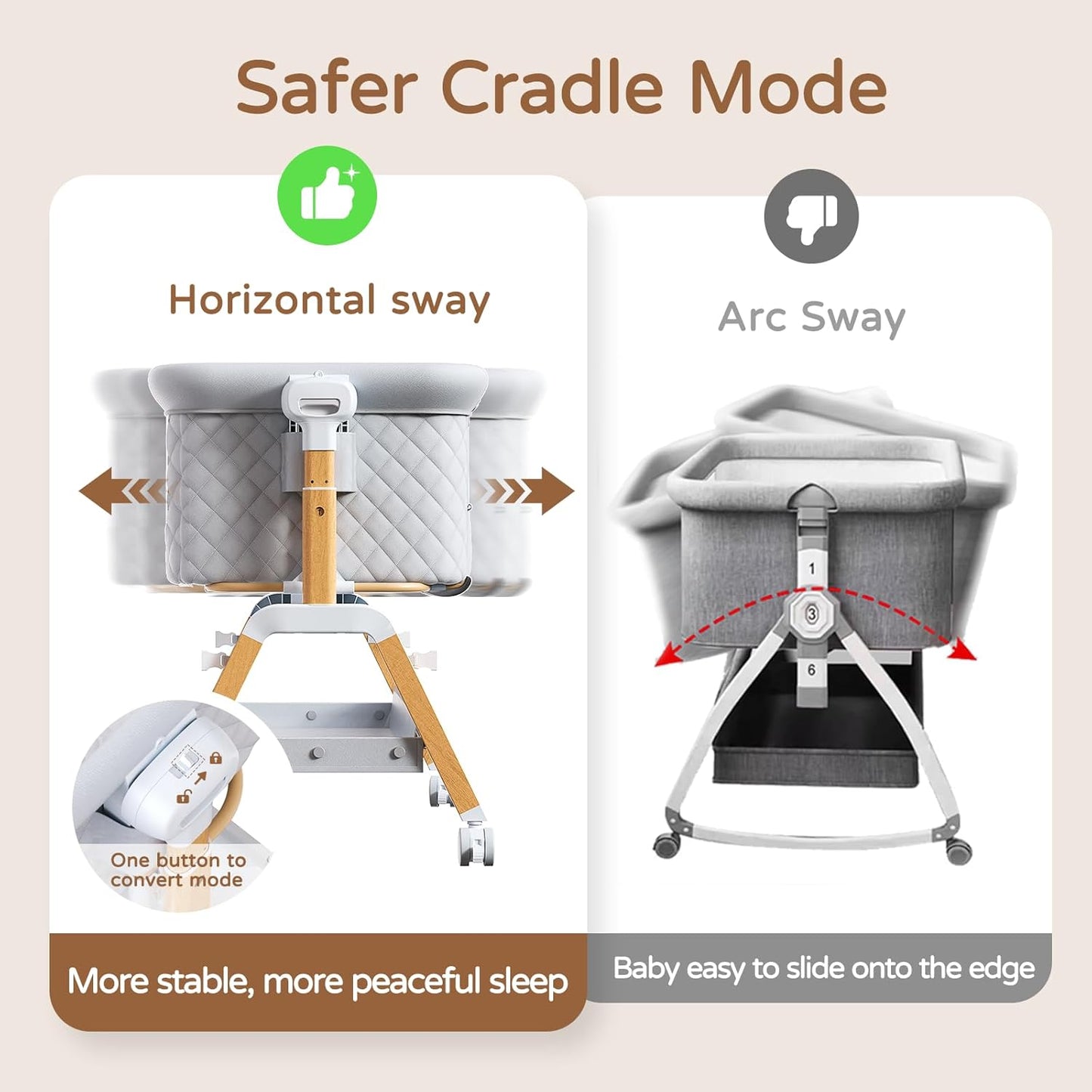 3 in 1 Baby Bassinet Bedside Sleeper,Bedside/Rocking Bassinet for Baby with Waterproof Comfy Mattress and Lockable Wheels,7 Adjustable Height, Easy Folding Portable Crib for Newborn(Gray)