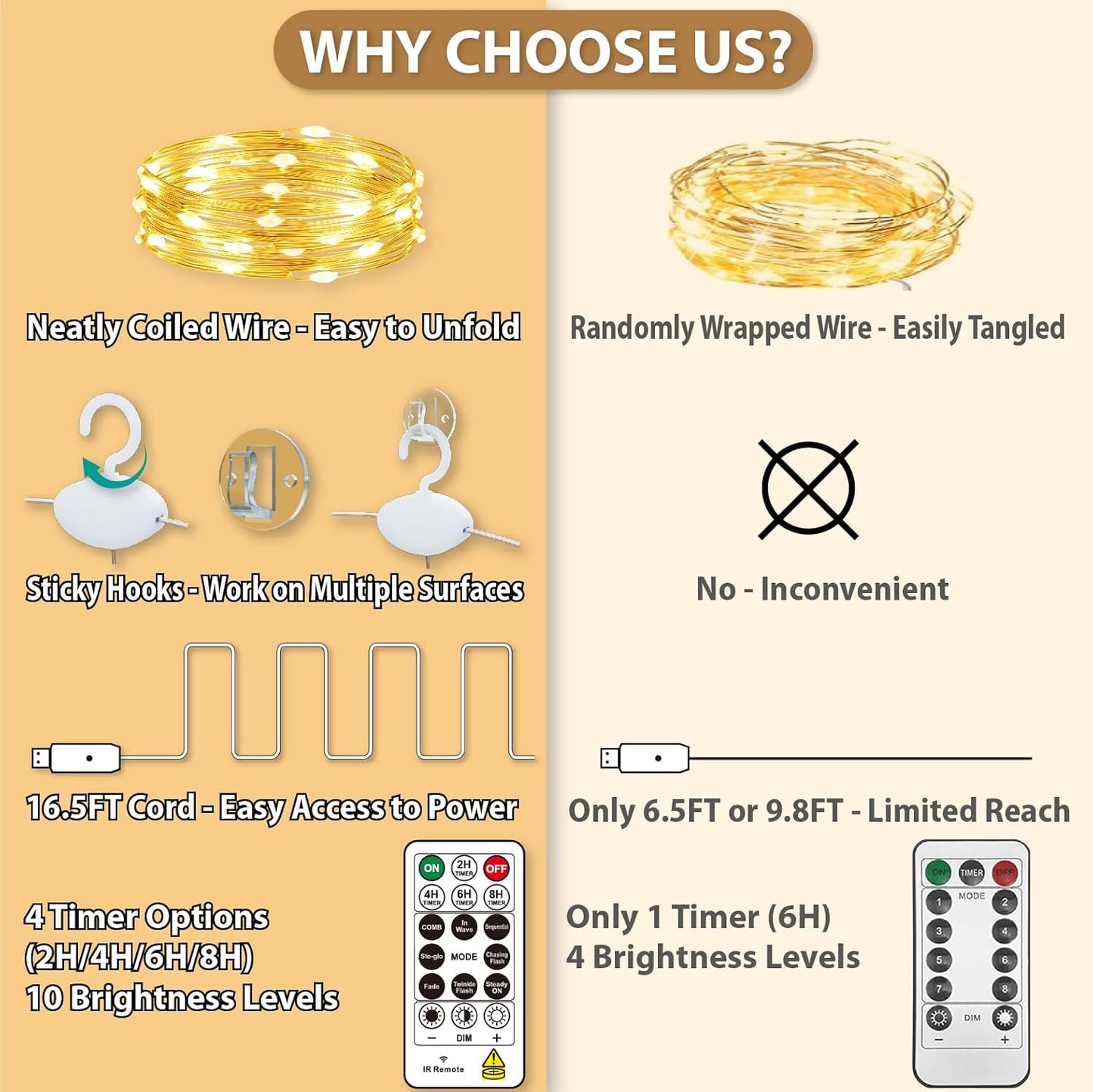 HXWEIYE 300LED Fairy Curtain Lights, 9.8x9.8Ft Warm White USB Plug in 8 Modes Christmas String Hanging Lights with Remote for Bedroom, Indoor, Outdoor, Weddings, Party