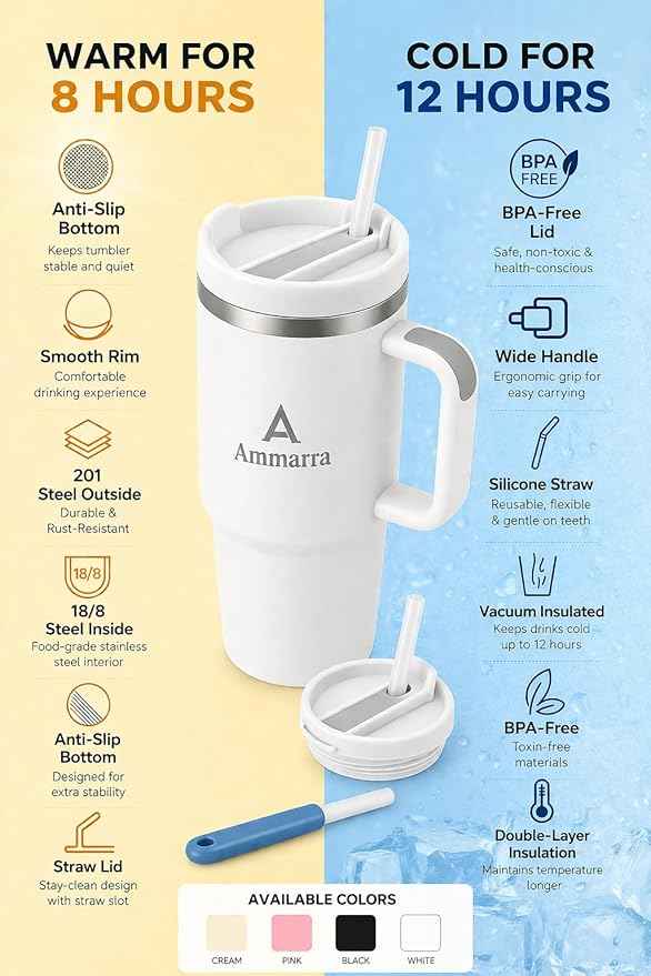 40 oz Tumbler with Handle and Straw | Insulated Stainless Steel Travel Mug with Leak Proof Lid | Cup Holder Friendly | BPA Free | Keeps Cold 12 Hours