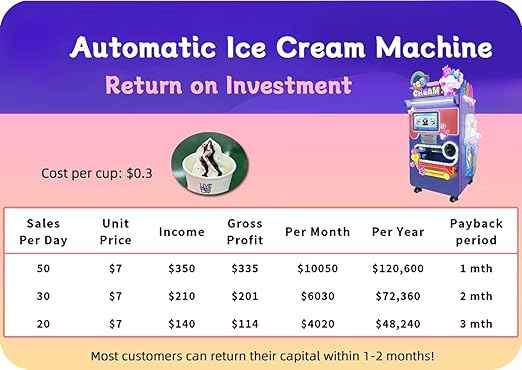 Intelligent Touch Screen Soft Serve Automatic Ice Cream Vending Machine Coin & Card Payment Robot Ice Cream Maker for Business School Cinema Airport