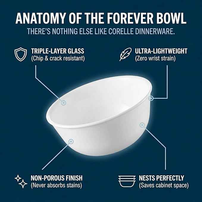 Corelle Vitrelle 28-oz Soup/Cereal Bowls Set of 6 Chip & Crack Resistant Dinnerware Bowls for Soup, Ramen, Cereal and More, Triple Layer Glass, Winter Frost White
