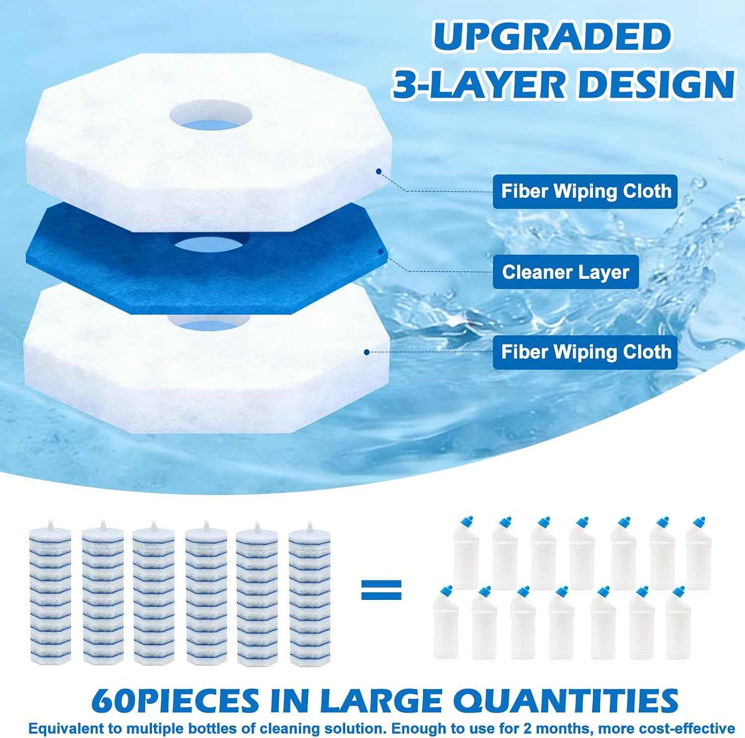 60 Count Toilet Wand Refills, Compatible with Clorox Toilet Wands, Disposable Scrubbing Pads for Toilet Bowl Cleaning, No Falling Apart, Deep Bathroom Cleaning Refills