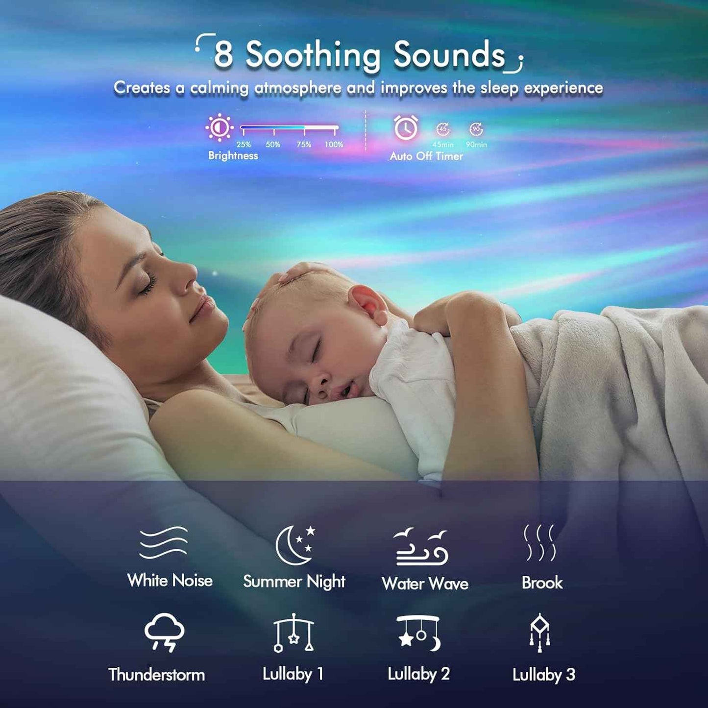 Galaxy Projector Star Lights Projector for Bedroom with 33 Lighting, Aurora Projector with Bluetooth 5.0 Speaker, Smart APP, 8 White Noises Night Light with IR Remote, Timer for Kids Adults