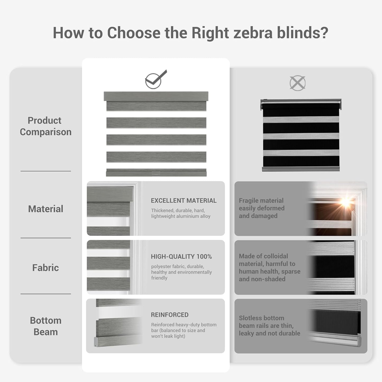 Cordless Zebra Blinds for Windows, Blackout Interior Blinds,Easy to Install,UV Protection,for Offices and Home,Custom Roller Shades, Mousse Grey,23" W x 80" H