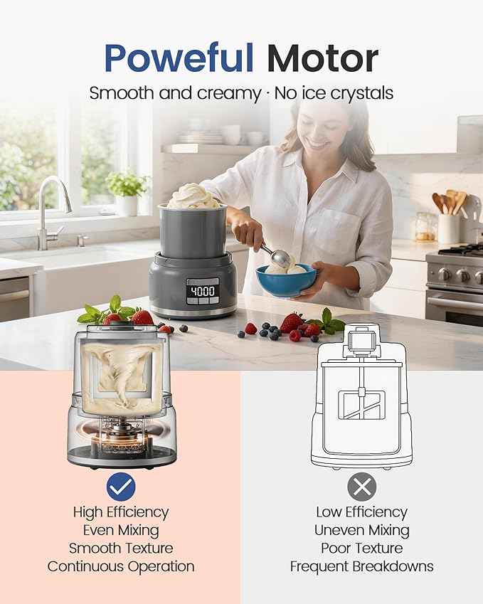 2.1 Qt Countertop Ice Cream Maker – Make Gelato, Sorbet & Frozen Yogurt in as Little as 20–30 Minutes, Fast Cooling, Visible Feeding Port, Easy 3-Button Control (Ash Gray)