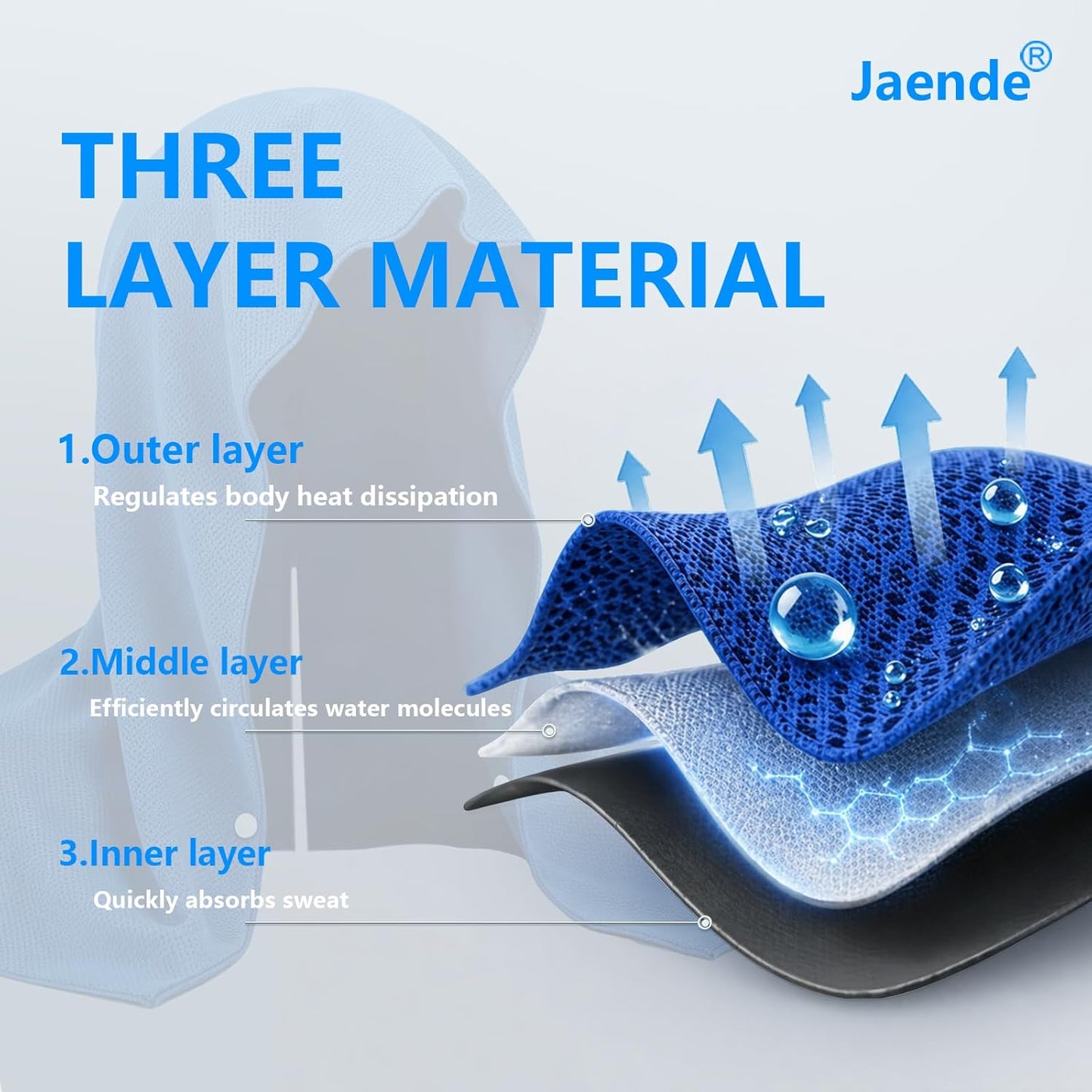 3Pack Cooling Hoodie Towel, UPF 50+ Sun Protection Ice Towel, Instant Cooling Towels for Neck and Face, Perfect for Sports, Gym, Workout, Yoga, Running & Hot Weather